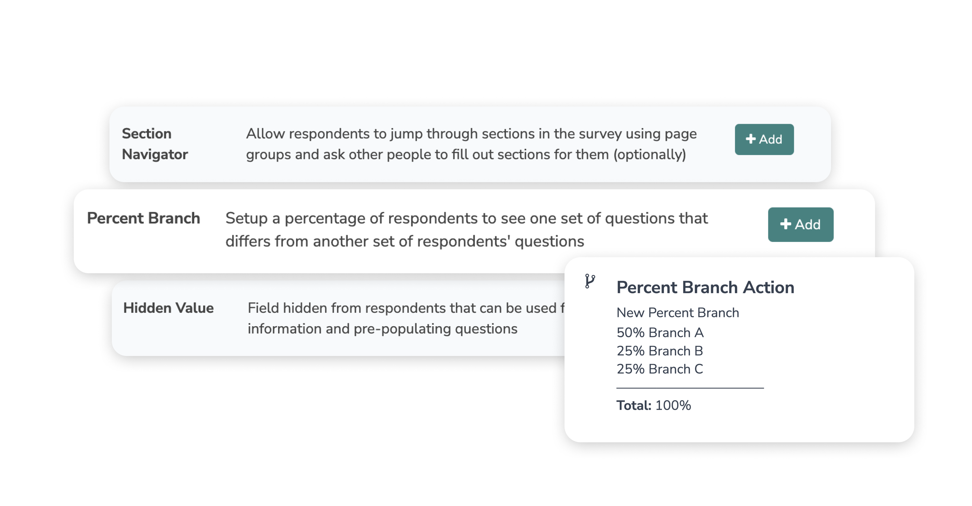 Interface of a survey tool showing options for Section Navigator, Percent Branch, and Hidden Value. A pop-up displays Percent Branch Action with Branch A at 50%, Branch B at 25%, and Branch C at 25%.